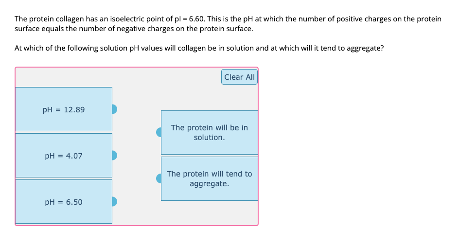 The protein collagen has an isoelectric point of pl = 6.60. This is the pH at which the number of positive charges on the protein
surface equals the number of negative charges on the protein surface.
At which of the following solution pH values will collagen be in solution and at which will it tend to aggregate?
pH = 12.89
pH = 4.07
PH = 6.50
Clear All
The protein will be in
solution.
The protein will tend to
aggregate.