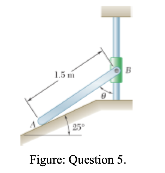 B
1.5 m
25°
Figure: Question 5.
