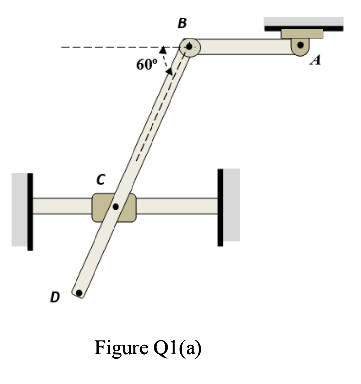 B
A
60°
D
Figure Q1(a)
