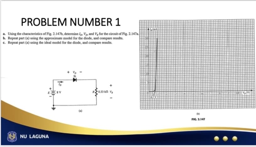 PROBLEM NUMBER 1
a. Using the characteristics of Fig. 2.147b, determine p. Vp, and V₂ for the circuit of Fig. 2.147a.
b. Repeat part (a) using the approximate model for the diode, and compare results.
c. Repeat part (a) using the ideal model for the diode, and compare results.
NU LAGUNA
0.33 kn V
(()))
FIG. 2.147