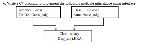 6. Write a C# program to implement the following multiple inheritance using interface.
Class : Employee
name, basic_sal()
Interface: Gross
TA,DA ,Gross_sal()
Class : salary
Disp_sal(),HRA
