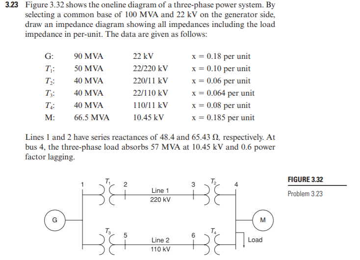 3.23 Figure 3.32 shows the oneline diagram of a three-phase power system. By
selecting a common base of 100 MVA and 22 kV on the generator side,
draw an impedance diagram showing all impedances including the load
impedance in per-unit. The data are given as follows:
x = 0.18 per unit
x = 0.10 per unit
x = 0.06 per unit
x = 0.064 per unit
x = 0.08 per unit
x = 0.185 per unit
G:
90 MVA
22 kV
T;:
50 MVA
22/220 kV
T;:
40 MVA
220/11 kV
T3:
40 MVA
22/110 kV
40 MVA
110/11 kV
M:
66.5 MVA
10.45 kV
Lines 1 and 2 have series reactances of 48.4 and 65.43 N, respectively. At
bus 4, the three-phase load absorbs 57 MVA at 10.45 kV and 0.6 power
factor lagging.
FIGURE 3.32
3
Line 1
Problem 3.23
220 kV
G
M
Line 2
Load
110 kV
CO
