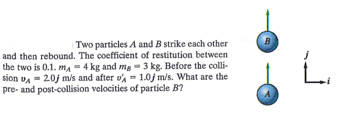 | Two particles A and B strike each other
and then rebound. The coefficient of restitution between
j
the two is 0.1. mĄ = 4 kg and mB = 3 kg. Before the colli-
sion vA
II
%3D
2.0j m/s and after v'a = 1.0j m/s. What are the
%3D
pre- and post-collision velocities of particle B?
