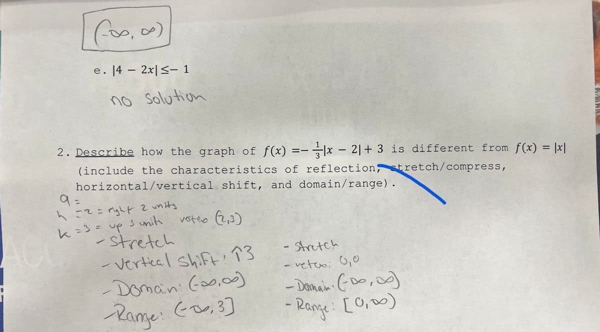 AC
(-∞, ∞)
9=
e. 14 - 2x≤- 1
no Solution
2. Describe how the graph of f(x) = x - 21+ 3 is different from f(x) = |x|
(include the characteristics of reflection, stretch/compress,
horizontal/vertical shift, and domain/range).
=2= right 2 units
3 units
k=3 = up
-stretch
vertex (2,3)
-Vertical shift: 13
(00,00)
-Domain: (-∞∞)
Range: (3]
- Stretch
- vetex: 0,0
-Domain. (-00,00)
-Range: [0,00)
PELAN STEK