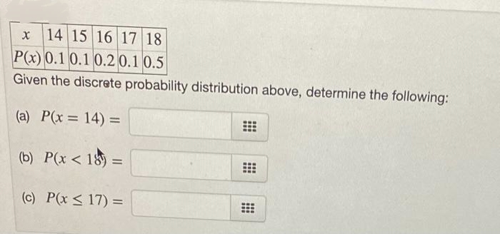 x 14 15 16 17 18
P(x) 0.1 0.1 0.2 0.1 0.5
Given the discrete probability distribution above, determine the following:
(a) P(x = 14) =
(b) P(x < 18) =
(c) P(x ≤ 17) =
#
#
#