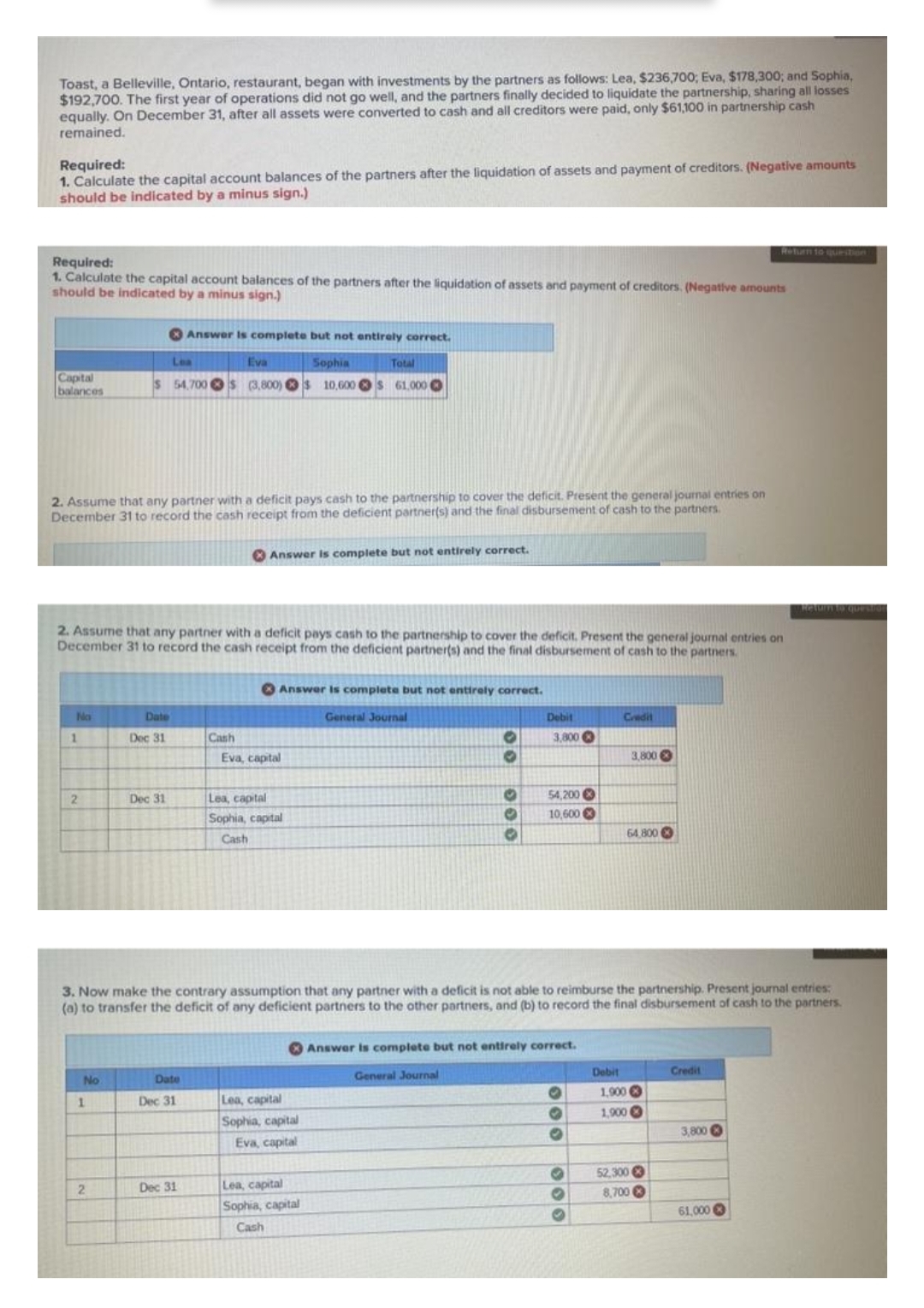 Toast, a Belleville, Ontario, restaurant, began with investments by the partners as follows: Lea, $236,700; Eva, $178,300; and Sophia,
$192,700. The first year of operations did not go well, and the partners finally decided to liquidate the partnership, sharing all losses
equally. On December 31, after all assets were converted to cash and all creditors were paid, only $61,100 in partnership cash
remained.
Required:
1. Calculate the capital account balances of the partners after the liquidation of assets and payment of creditors. (Negative amounts
should be indicated by a minus sign.)
Required:
1. Calculate the capital account balances of the partners after the liquidation of assets and payment of creditors. (Negative amounts
should be indicated by a minus sign.)
Capital
balances
2. Assume that any partner with a deficit pays cash to the partnership to cover the deficit. Present the general journal entries on
December 31 to record the cash receipt from the deficient partner(s) and the final disbursement of cash to the partners.
1
2
Answer is complete but not entirely correct.
Eva
Sophia
Total
S 54.700$ (3,800) $10,600S 61.000 0
2. Assume that any partner with a deficit pays cash to the partnership to cover the deficit. Present the general journal entries on
December 31 to record the cash receipt from the deficient partner(s) and the final disbursement of cash to the partners.
No
1
2
Date
Dec 31
Lea
Dec 31
Date
Dec
Answer is complete but not entirely correct.
Cash
Dec 31
Answer is complete but not entirely correct.
Eva, capital
Lea, capital
Sophia, capital
Cash
Lea, capital
Sophia, capital
Eva, capital
General Journal
Lea, capital
Sophia, capital
Cash
O
000
Debit
3,800
3. Now make the contrary assumption that any partner with a deficit is not able to reimburse the partnership. Present journal entries:
(a) to transfer the deficit of any deficient partners to the other partners, and (b) to record the final disbursement of cash to the partners.
54,200
10,600
Answer is complete but not entirely correct.
General Journal
000
O
♥
O
O
Credit
Debit
1,900
1.900
3,800
64,800
52,300
8,700
Return to question
Credit
3,800
61,000
Return to questo