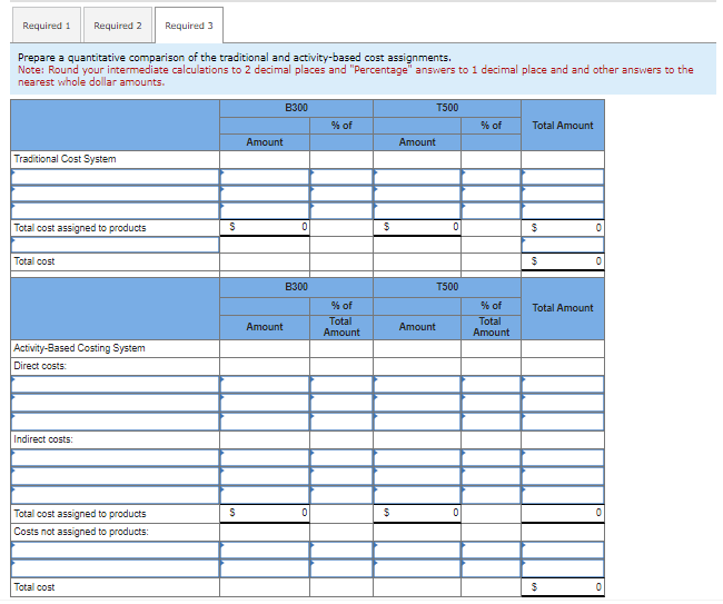 Required 1 Required 2 Required 3
Prepare a quantitative comparison of the traditional and activity-based cost assignments.
Note: Round your intermediate calculations to 2 decimal places and "Percentage" answers to 1 decimal place and and other answers to the
nearest whole dollar amounts.
Traditional Cost System
Total cost assigned to products
Total cost
Activity-Based Costing System
Direct costs:
Indirect costs:
Total cost assigned to products
Costs not assigned to products:
Total cost
S
S
Amount
Amount
B300
0
B300
% of
% of
Total
Amount
$
$
T500
Amount
Amount
0
T500
% of
% of
Total
Amount
Total Amount
Total Amount
$
0
0
0