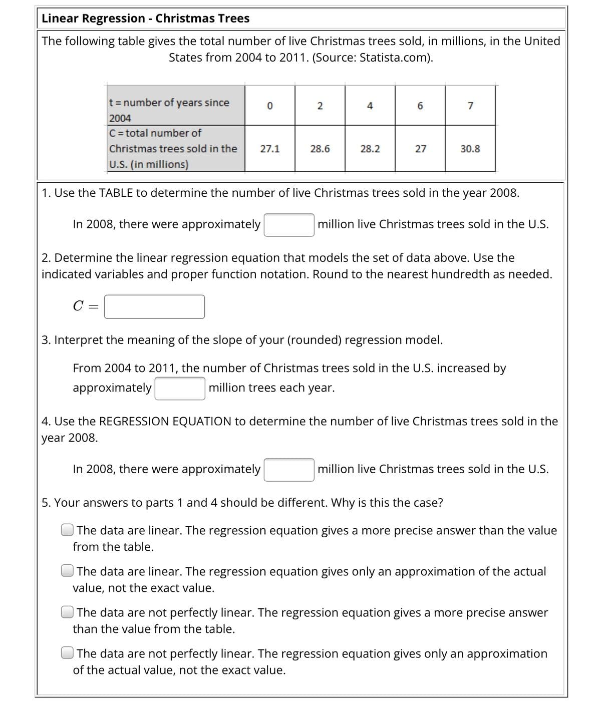 Linear Regression - Christmas Trees
The following table gives the total number of live Christmas trees sold, in millions, in the United
States from 2004 to 2011. (Source: Statista.com).
t = number of years since
2004
C = total number of
Christmas trees sold in the
U.S. (in millions)
1. Use the TABLE to determine the number of live Christmas trees sold in the year 2008.
In 2008, there were approximately
с
0
=
27.1
2
28.6
4
28.2
6
27
7
30.8
2. Determine the linear regression equation that models the set of data above. Use the
indicated variables and proper function notation. Round to the nearest hundredth as needed.
million live Christmas trees sold in the U.S.
3. Interpret the meaning of the slope of your (rounded) regression model.
From 2004 to 2011, the number of Christmas trees sold in the U.S. increased by
approximately
million trees each year.
4. Use the REGRESSION EQUATION to determine the number of live Christmas trees sold in the
year 2008.
In 2008, there were approximately
5. Your answers to parts 1 and 4 should be different. Why is this the case?
The data are linear. The regression equation gives a more precise answer than the value
from the table.
million live Christmas trees sold in the U.S.
The data are linear. The regression equation gives only an approximation of the actual
value, not the exact value.
The data are not perfectly linear. The regression equation gives a more precise answer
than the value from the table.
The data are not perfectly linear. The regression equation gives only an approximation
of the actual value, not the exact value.