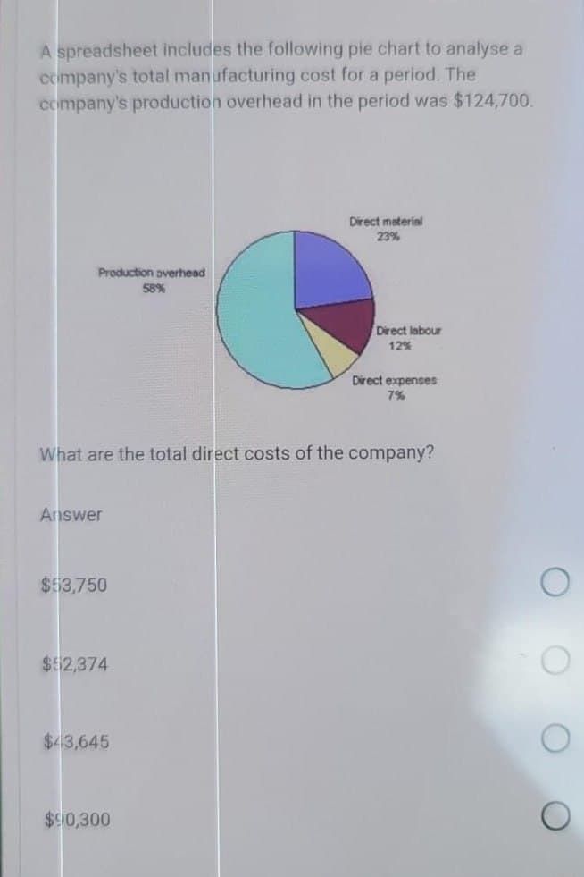 A spreadsheet includes the following pie chart to analyse a
company's total manufacturing cost for a period. The
company's production overhead in the period was $124,700.
Production overhead
58%
Direct material
23%
Direct labour
12%
Direct expenses
7%
What are the total direct costs of the company?
Answer
$53,750
$52,374
$43,645
$90,300
O
O