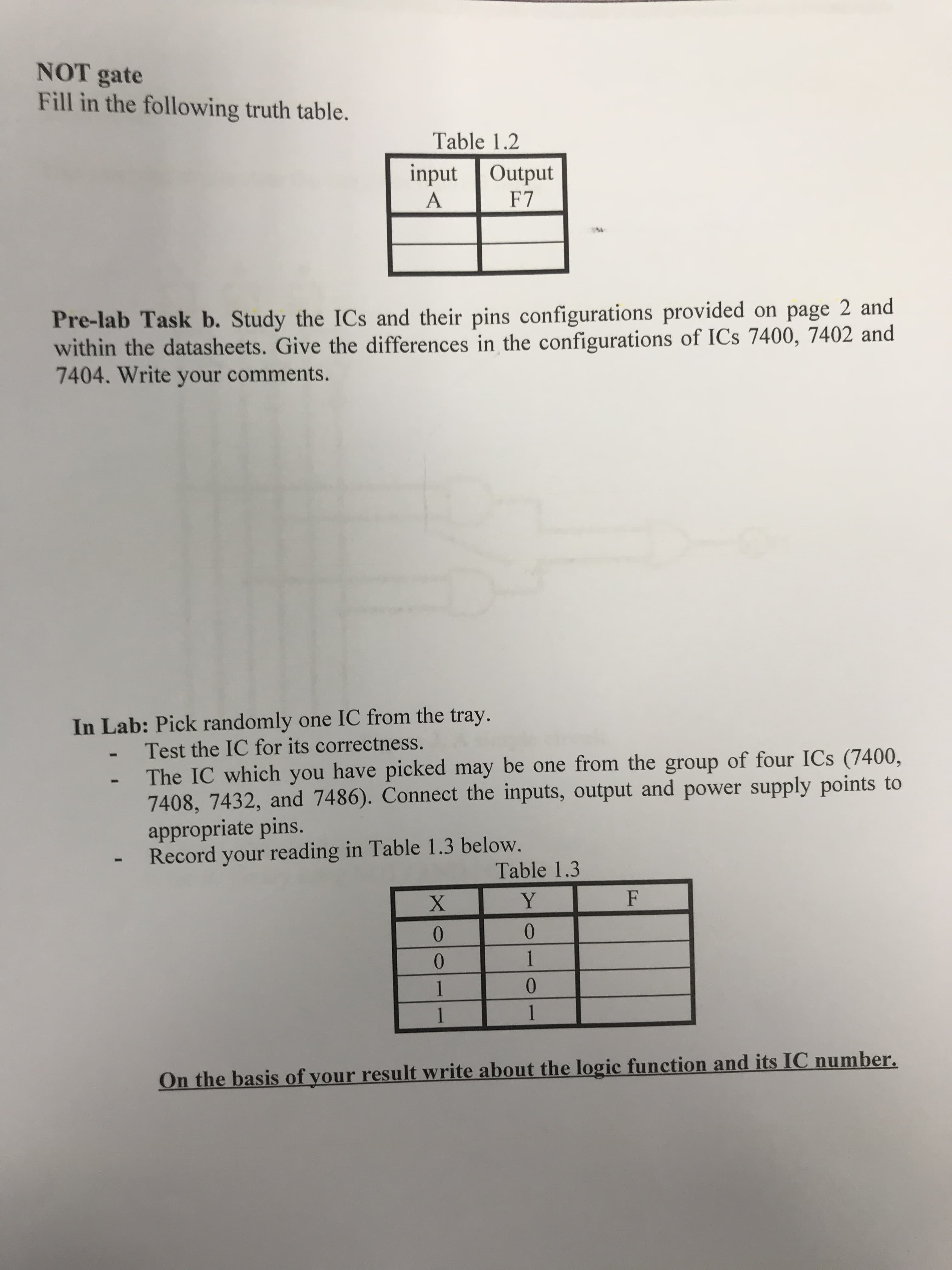 NOT gate
Fill in the following truth table.
Table 1.2
input
Output
A
Pre-lab Task b. Study the ICs and their pins configurations provided on page 2 and
within the datasheets. Give the differences in the configurations of ICs 7400, 7402 and
7404. Write your comments.
In Lab: Pick randomly one IC from the tray.
Test the IC for its correctness.
The IC which you have picked may be one from the group of four ICs (7400,
7408, 7432, and 7486). Connect the inputs, output and power supply points to
appropriate pins.
Record your reading in Table 1.3 below.
Table 1.3
F
0.
0.
0.
1.
0.
1.
On the basis of your result write about the logic function and its IC number.
