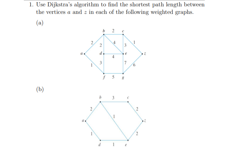 1. Use Dijkstra's algorithm to find the shortest path length between
the vertices a and z in each of the following weighted graphs.
(a)
(b)
a
a
2
b 2 c
2
d
3
f
4
+
5
3
3
e
N
8
C
2