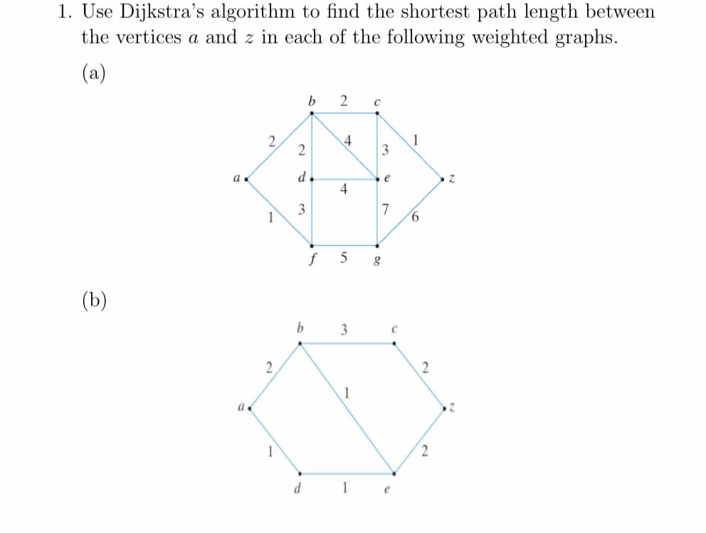 1. Use Dijkstra's algorithm to find the shortest path length between
the vertices a and z in each of the following weighted graphs.
(a)
(b)
a
a
2
1
2
1
2
d
3
b
d
b
f
2
4
4
5
3
1
с
e
7
g
с
e
1
6
2