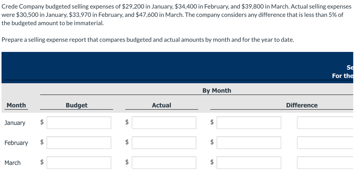 Crede Company budgeted selling expenses of $29,200 in January, $34,400 in February, and $39,800 in March. Actual selling expenses
were $30,500 in January, $33,970 in February, and $47,600 in March. The company considers any difference that is less than 5% of
the budgeted amount to be immaterial.
Prepare a selling expense report that compares budgeted and actual amounts by month and for the year to date.
Month
January
February $
March
$
LA
Budget
$
$
$
LA
Actual
By Month
LA
$
Difference
Se
For the