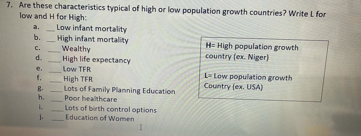 7. Are these characteristics typical of high or low population growth countries? Write L for
low and H for High:
a.
Low infant mortality
b.
High infant mortality
Wealthy
High life expectancy
H= High population growth
country (ex. Niger)
С.
d.
e.
Low TFR
L= Low population growth
f.
High TFR
Lots of Family Planning Education
Country (ex. USA)
g.
h.
Poor healthcare
i.
Lots of birth control options
j.
Education of Women
