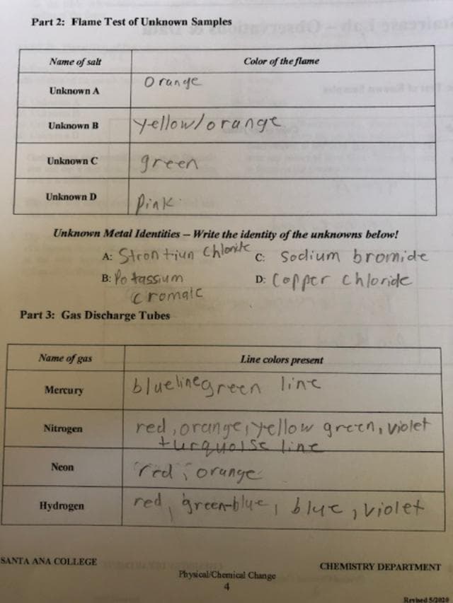 Part 2: Flame Test of Unknown Samples
Name of salt
Color of the flame
O range
Unknown A
yellowlorange
Unknown B
green
Unknown C
Pink
Unknown D
