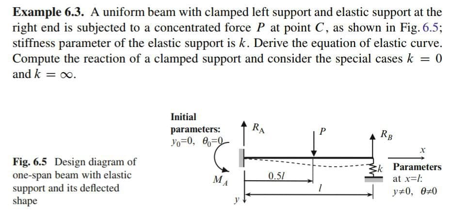 Example 6.3. A uniform beam with clamped left support and elastic support at the
right end is subjected to a concentrated force P at point C, as shown in Fig. 6.5%3;
stiffness parameter of the elastic support is k. Derive the equation of elastic curve.
Compute the reaction of a clamped support and consider the special cases k = 0
and k = o.
Initial
parameters:
RA
P
RB
Yo=0, 0,=0
Fig. 6.5 Design diagram of
sk Parameters
at x=l:
one-span beam with elastic
support and its deflected
shape
0.51
MA
y#0, 0+0
y
