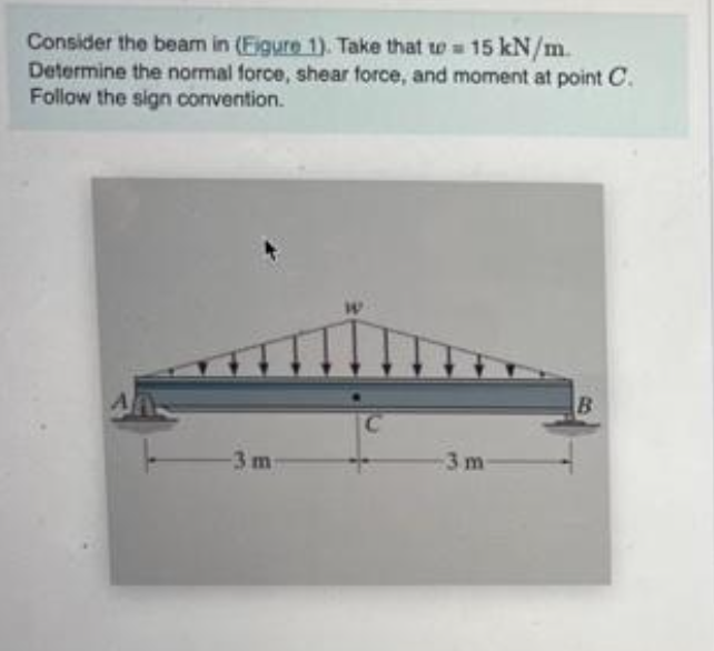 Consider the beam in (Figure 1). Take that t= 15 kN/m.
Determine the normal force, shear force, and moment at point C.
Follow the sign convention.
-3 m
-3m-
B