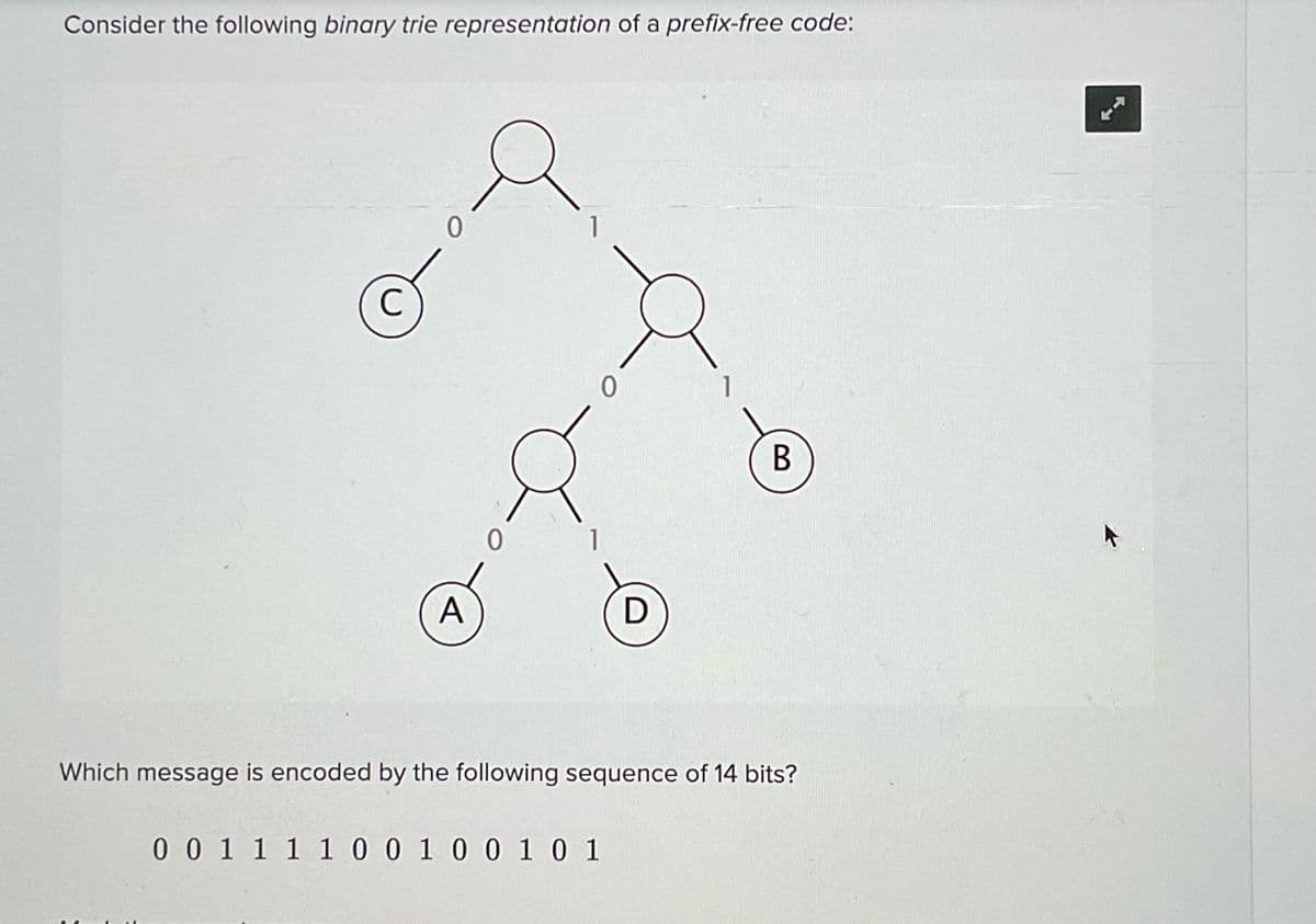 Consider the following binary trie representation of a prefix-free code:
A
Which message is encoded by the following sequence of 14 bits?
0 0 1 1 1 100 10 0 10 1
B.
