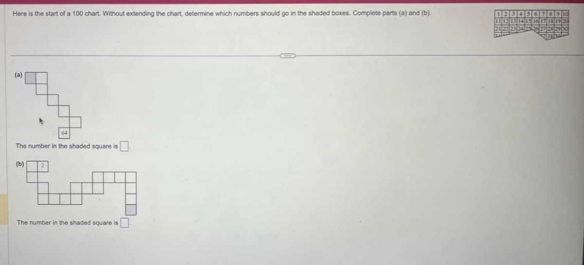 Here is the start of a 100 chart. Without extending the chart, determine which numbers should go in the shaded boxes. Complete parts (a) and (b).
456
11 12 13 14
(a)
64
The number in the shaded square is
(b)
2
The number in the shaded square is