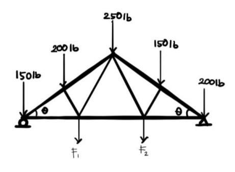 2501b
IS016
200 lb
15016
2001b
