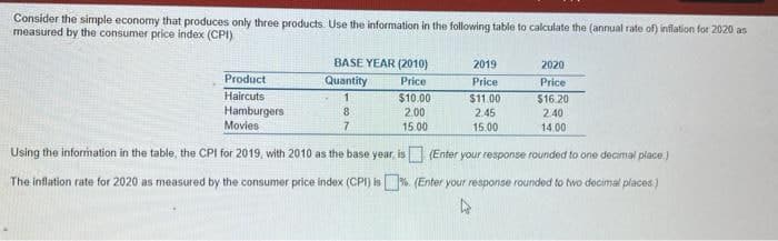 Consider the simple economy that produces only three products. Use the information in the following table to calculate the (annual rate of) inflation for 2020 as
measured by the consumer price index (CPI)
Product
Haircuts
Hamburgers
Movies
BASE YEAR (2010)
Price
$10.00
2.00
15.00
Quantity
1
8
7
2019
Price
$11.00
2.45
15.00
2020
Price
$16.20
2.40
14.00
Using the information in the table, the CPI for 2019, with 2010 as the base year, is
(Enter your response rounded to one decimal place.)
The inflation rate for 2020 as measured by the consumer price index (CPI) is%. (Enter your response rounded to two decimal places)
4