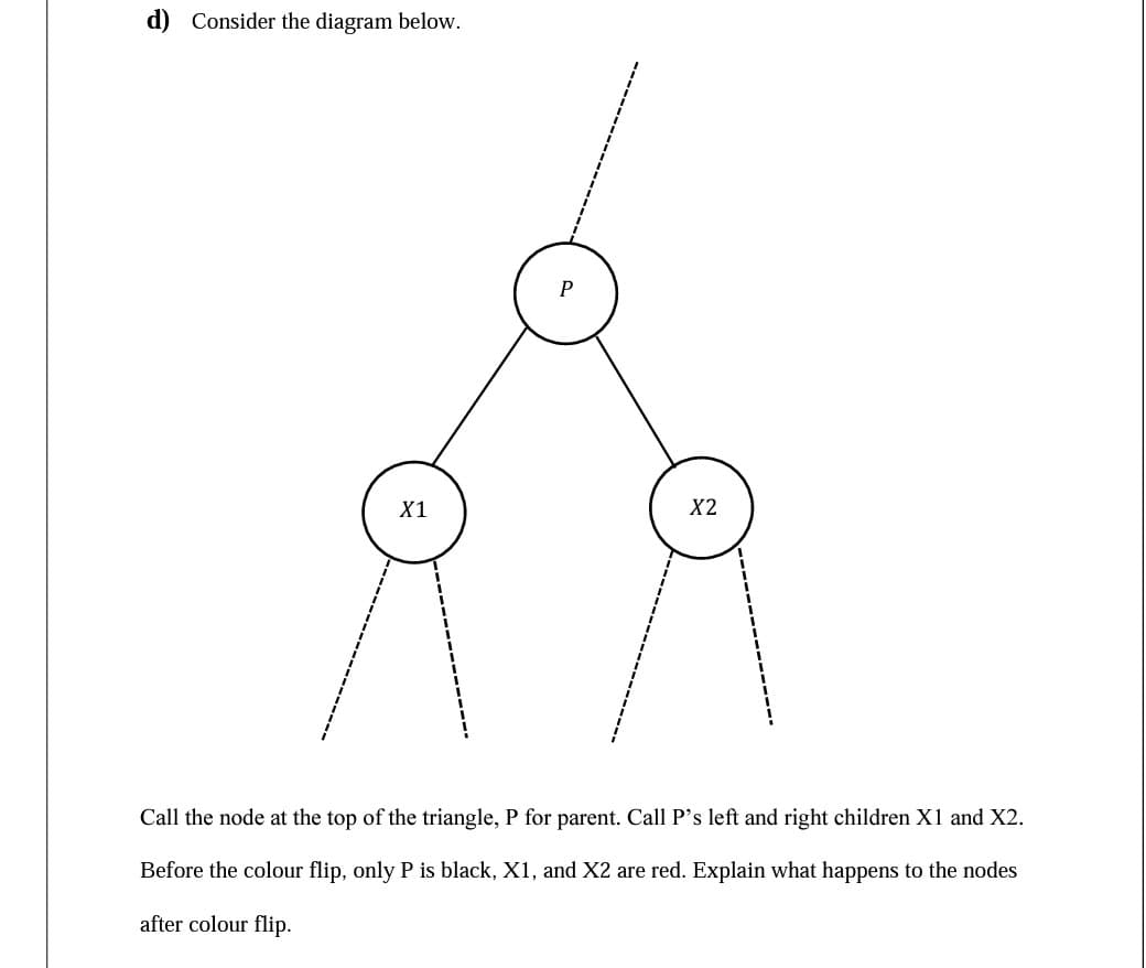 d) Consider the diagram below.
P
X1
X2
Call the node at the top of the triangle, P for parent. Call P's left and right children X1 and X2.
Before the colour flip, only P is black, X1, and X2 are red. Explain what happens to the nodes
after colour flip.
