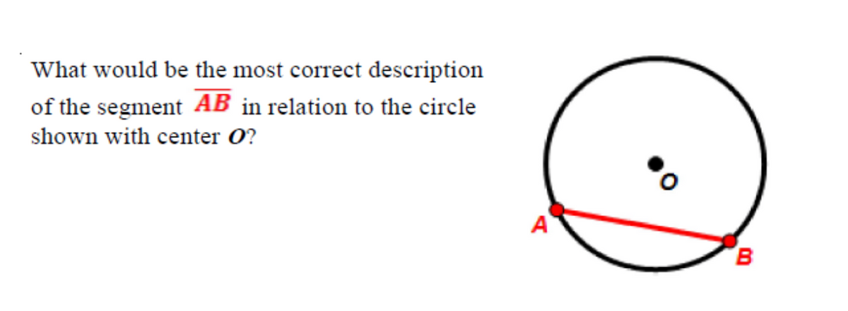 What would be the most correct description
of the segment AB in relation to the circle
shown with center O?
A
