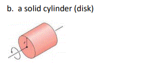 b. a solid cylinder (disk)
