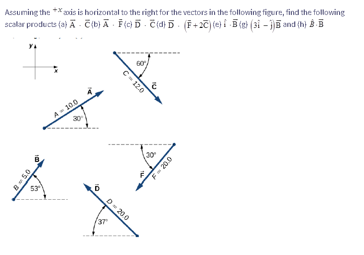 Assuming the +xaxis is horizontal to the right for the vectors in the following figure, find the following
scalar products (a) Ā- C(b) A - F (c) D - C(d) D - (F+2℃) (e) î -B (g) (3î − 1) and (h) B-B
B = 5.0
B
53⁰
A 10.0
30°
D
37°
C = 12.0
60°
D = 20.0
TLL
F
10
30°
F = 20.0