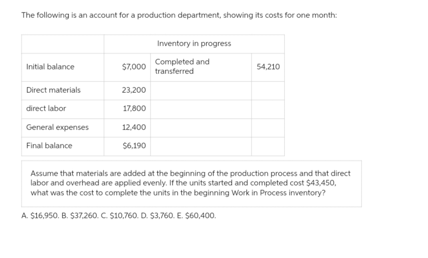 The following is an account for a production department, showing its costs for one month:
Initial balance
Direct materials
direct labor
General expenses
Final balance
$7,000
23,200
17,800
12,400
$6,190
Inventory in progress
Completed and
transferred
54,210
Assume that materials are added at the beginning of the production process and that direct
labor and overhead are applied evenly. If the units started and completed cost $43,450,
what was the cost to complete the units in the beginning Work in Process inventory?
A. $16,950. B. $37,260. C. $10,760. D. $3,760. E. $60,400.