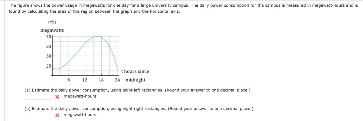 The figure shows the power usage in megawatts for one day for a large university campus. The daily power consumption for the campus is measured in megawatt-hours and is
found by calculating the area of the region between the graph and the horizontal axis.
m(t)
megawatts
40+
35
30
25
t hours since
6
12
18
24 midnight
(a) Estimate the daily power consumption, using eight left rectangles. (Round your answer to one decimal place.)
megawatt-hours
(b) Estimate the daily power consumption, using eight right rectangles. (Round your answer to one decimal place.)
X megawatt-hours