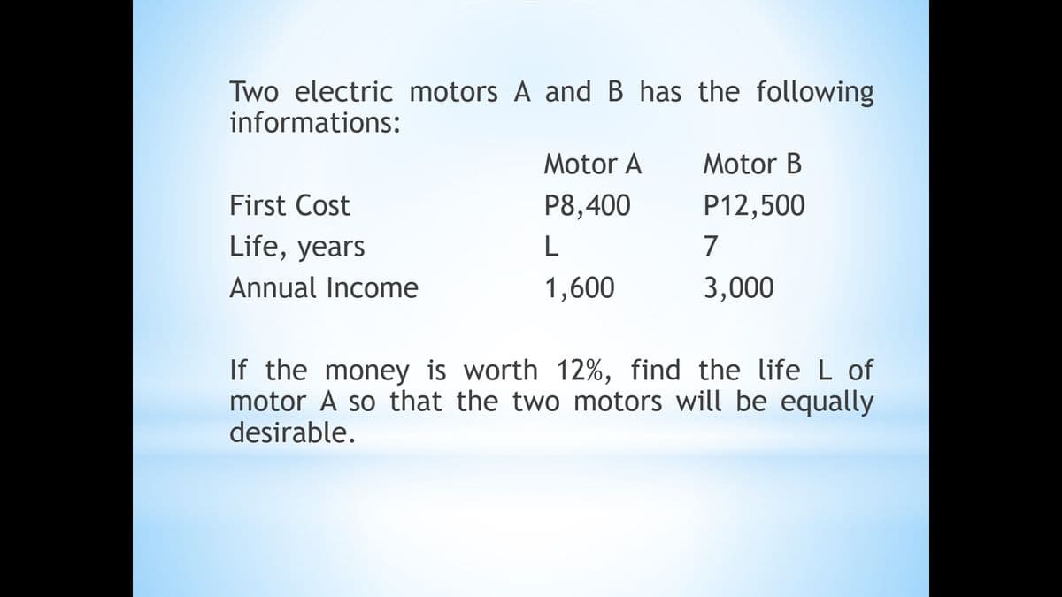 Two electric motors A and B has the following
informations:
Motor A
Motor B
First Cost
P8,400
P12,500
Life, years
L
7
Annual Income
1,600
3,000
If the money is worth 12%, find the life L of
motor A so that the two motors will be equally
desirable.
