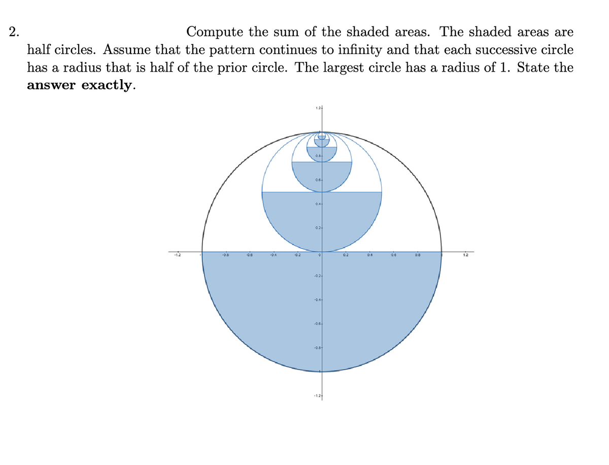 2.
Compute the sum of the shaded areas. The shaded areas are
half circles. Assume that the pattern continues to infinity and that each successive circle
has a radius that is half of the prior circle. The largest circle has a radius of 1. State the
answer exactly.
-0.8
-0.0
-0.4
-0.2
0.4
0.2
-0.2
-0.4
-0.6
-0.8
0.2
04
08