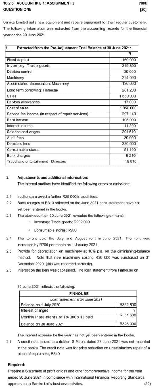 10.2.3 ACCOUNTING 1: ASSIGNMENT 2
QUESTION ONE
Samke Limited sells new equipment and repairs equipment for their regular customers.
The following information was extracted from the accounting records for the financial
year ended 30 June 2021
1. Extracted from the Pre-Adjustment Trial Balance at 30 June 2021:
R
Fixed deposit
Inventory: Trade goods
Debtors control
Machinery
Accumulated depreciation: Machinery
Long term borrowing: Finhouse
Sales
Debtors allowances
Cost of sales
Service fee income (in respect of repair services)
Rent income
Interest income
Salaries and wages
Audit fees
Directors fees
Consumable stores
Bank charges
Travel and entertainment - Directors
2.
2.1
2.2
2.4
auditors are owed a further R28 000 in audit fees.
Bank charges of R310 reflected on the June 2021 bank statement have not
yet been entered in the books.
2.3 The stock count on 30 June 2021 revealed the following on hand:
• Inventory: Trade goods; R202 000
• Consumable stores; R900
2.5
Adjustments and additional information:
The internal auditors have identified the following errors or omissions:
160 000
219 800
39 090
224 000
130 000
The tenant paid the July and August rent in June 2021. The rent was
increased by R700 per month on 1 January 2021.
Provide for depreciation on machinery at 10% p.a. on the diminishing-balance
method. Note that new machinery costing R30 000 was purchased on 31
December 2020, (this was recorded correctly).
2.6 Interest on the loan was capitalised. The loan statement from Finhouse on
30 June 2021 reflects the following:
281 200
1 680 000
17 000
1 050 000
297 140
105 000
11 200
294 640
30 000
230 000
51 100
5 240
15 910
FINHOUSE
Loan statement at 30 June 2021
Balance on 1 July 2020
Interest charged
Monthly instalments of R4 300 x 12 paid
Balance on 30 June 2021
[100]
[20]
R332 800
?
R 51 600
R326 000
The interest expense for the year has not yet been entered in the books.
2.7 A credit note issued to a debtor, S Moon, dated 28 June 2021 was not recorded
in the books. The credit note was for price reduction on unsatisfactory repair of a
piece of equipment, R540.
Required:
Prepare a Statement of profit or loss and other comprehensive income for the year
ended 30 June 2021 in compliance with International Financial Reporting Standards
appropriate to Samke Ltd's business activities.
(20)