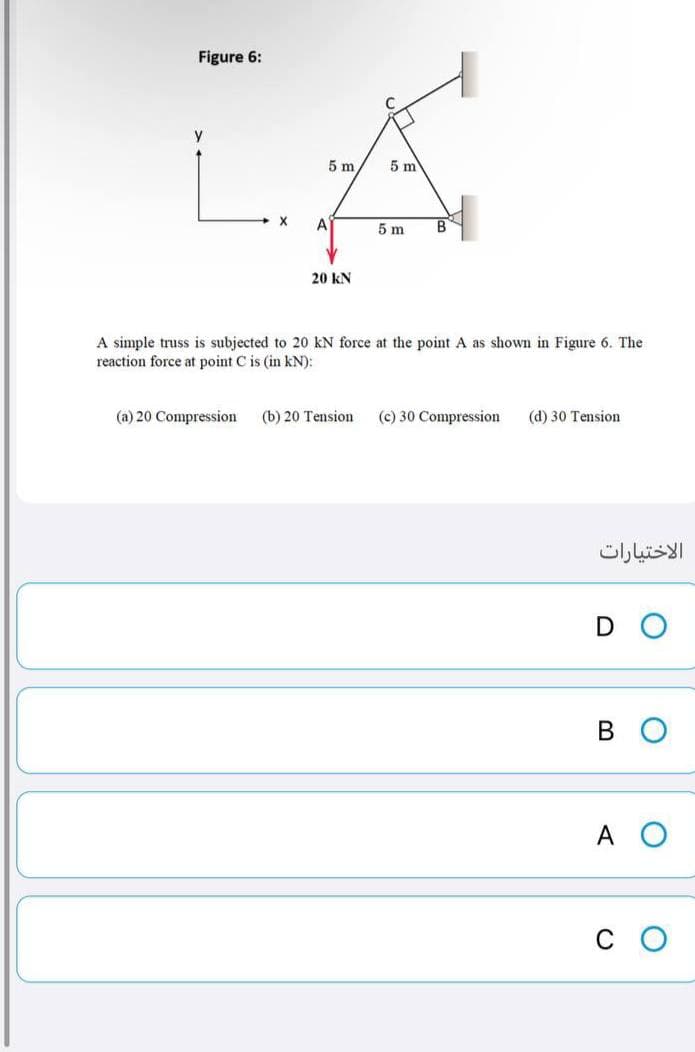 Figure 6:
X
5 m
5 m
A
5 m
20 KN
A simple truss is subjected to 20 kN force at the point A as shown in Figure 6. The
reaction force at point C is (in kN):
(a) 20 Compression
(b) 20 Tension (c) 30 Compression (d) 30 Tension
الاختيارات
B
A O
со