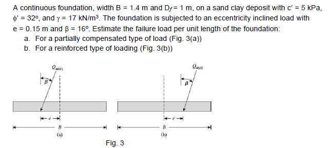 A continuous foundation, width B = 1.4 m and Dr= 1 m, on a sand clay deposit with c' = 5 kPa,
o' = 32°, and y = 17 kN/m³. The foundation is subjected to an eccentricity inclined load with
e = 0.15 m and ß = 16°. Estimate the failure load per unit length of the foundation:
a. For a partially compensated type of load (Fig. 3(a))
b. For a reinforced type of loading (Fig. 3(b))
B
B
(a)
(b)
Fig. 3
