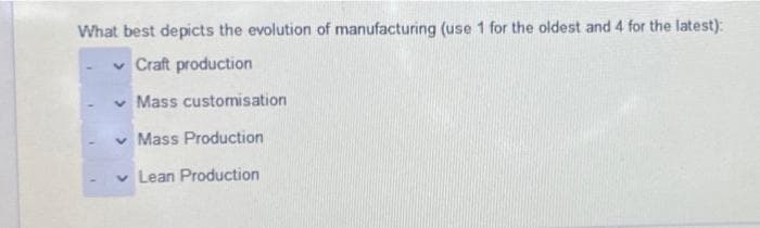 What best depicts the evolution of manufacturing (use 1 for the oldest and 4 for the latest):
✓ Craft production
✓Mass customisation
✓ Mass Production
Lean Production
A