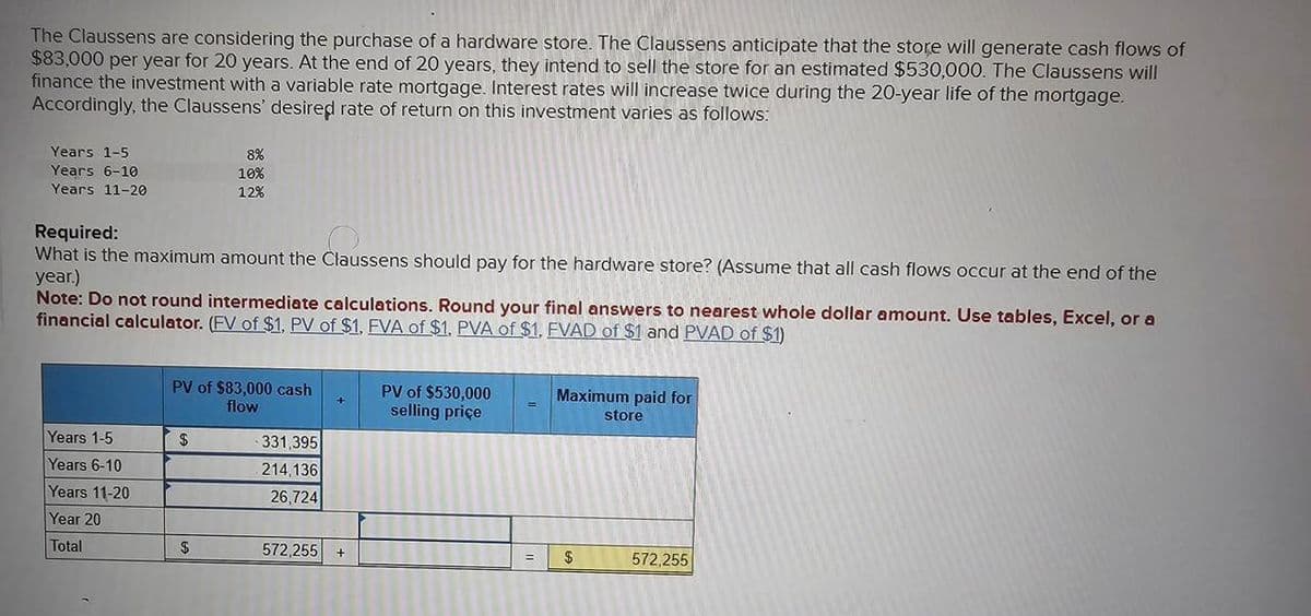 The Claussens are considering the purchase of a hardware store. The Claussens anticipate that the store will generate cash flows of
$83,000 per year for 20 years. At the end of 20 years, they intend to sell the store for an estimated $530,000. The Claussens will
finance the investment with a variable rate mortgage. Interest rates will increase twice during the 20-year life of the mortgage.
Accordingly, the Claussens' desired rate of return on this investment varies as follows:
Years 1-5
Years 6-10
Years 11-20
Required:
8%
10%
12%
What is the maximum amount the Claussens should pay for the hardware store? (Assume that all cash flows occur at the end of the
year.)
Note: Do not round intermediate calculations. Round your final answers to nearest whole dollar amount. Use tables, Excel, or a
financial calculator. (FV of $1, PV of $1, FVA of $1, PVA of $1, FVAD of $1 and PVAD of $1)
PV of $83,000 cash
flow
PV of $530,000
selling price
Maximum paid for
store
Years 1-5
Years 6-10
$
331,395
214,136
Years 11-20
26,724
Year 20
Total
$
572,255 +
$
572,255