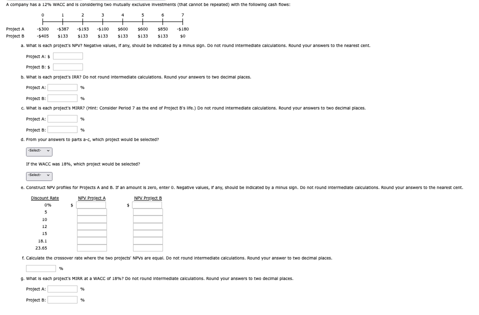 A company has a 12% WACC and is considering two mutually exclusive Investments (that cannot be repeated) with the following cash flows:
0
1
2
3
4
5
6
7
+
+
+
+
+
+
ㅓ
Project A
Project B
-$300
-$405
-$387
$133
-$193 -$100
$133
$133
$600
$133
$600
$133
$850 -$180
$133 $0
a. What is each project's NPV? Negative values, if any, should be indicated by a minus sign. Do not round Intermediate calculations. Round your answers to the nearest cent.
Project A: $
Project B: $
b. What is each project's IRR? Do not round intermediate calculations. Round your answers to two decimal places.
Project A:
Project B:
%
%
c. What is each project's MIRR? (Hint: Consider Period 7 as the end of Project B's life.) Do not round intermediate calculations. Round your answers to two decimal places.
Project A:
Project B:
%
%
d. From your answers to parts a-c, which project would be selected?
-Select-
If the WACC was 18%, which project would be selected?
-Select-
e. Construct NPV profiles for Projects A and B. If an amount is zero, enter 0. Negative values, if any, should be indicated by a minus sign. Do not round intermediate calculations. Round your answers to the nearest cent.
NPV Project B
Discount Rate
NPV Project A
$
$
0%
5
10
12
15
18.1
23.65
f. Calculate the crossover rate where the two projects' NPVs are equal. Do not round intermediate calculations. Round your answer to two decimal places.
%
g. What is each project's MIRR at a WACC of 18% ? Do not round intermediate calculations. Round your answers to two decimal places.
Project A:
%
Project B:
%