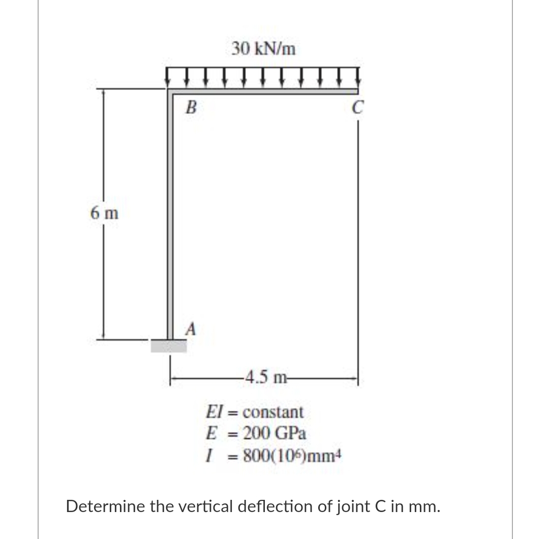 30 kN/m
B
C
6 m
A
-4.5 m-
El = constant
E = 200 GPa
I = 800(106)mm4
%3D
%3D
Determine the vertical deflection of joint C in mm.
