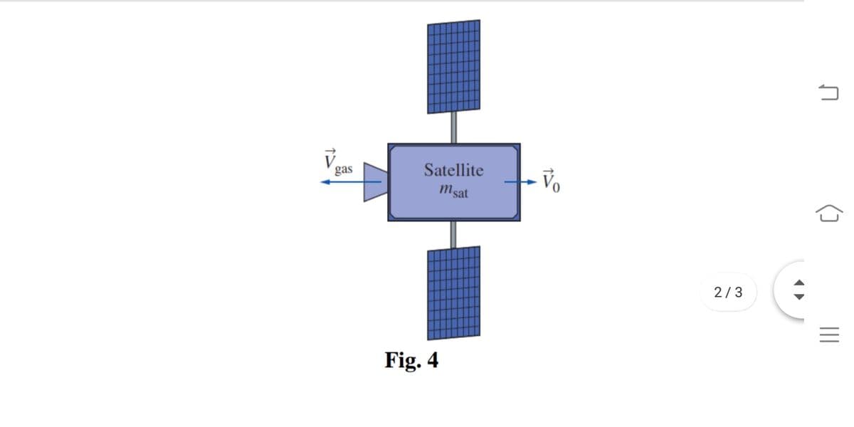 gas
Satellite
Vo
Msat
2/3
Fig. 4
II
