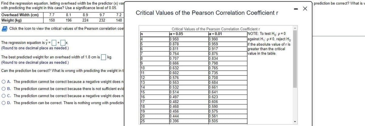 prediction be correct? What is v
Find the regression equation, letting overhead width be the predictor (x) var
with predicting the weight in this case? Use a significance level of 0.05.
Critical Values of the Pearson Correlation Coefficientr
Overhead Width (cm)
7.7
8.1
8.9
9.7
7.2
Weight (kg)
150
196
224
232
148
Click the icon to view the critical values of the Pearson correlation coe
Critical Values of the Pearson Correlation Coefficient r
a = 0.01
0.990
0.959
0.917
0.875
0.834
0.798
0.765
0.735
NOTE: To test H,: p= 0
against H,: p 0, reject H,
lif the absolute value of r is
greater than the critical
value in the table.
a = 0.05
0.950
T0.878
0.811
0.754
0.707
0.666
10.632
0.602
0.576
0.553
0.532
0.514
0.497
0.482
0.468
0.456
0.444
0.396
In
The regression equation is y =+x.
(Round to one decimal place as needed.)
The best predicted weight for an overhead width of 1.8 cm is kg.
(Round to one decimal place as needed.)
9
10
11
12
Can the prediction be correct? What is wrong with predicting the weight in t
.708
O A. The prediction cannot be correct because a negative weight does n
0.684
0.661
0.641
0.623
0.606
0.590
0.575
0.561
0.505
13
O B. The prediction cannot be correct because there is not sufficient evid
14
15
16
17
18
19
20
25
OC. The prediction cannot be correct because a negative weight does n
O D. The prediction can be correct. There is nothing wrong with predictin
