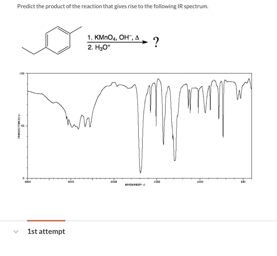 Predict the product of the reaction that gives rise to the following IR spectrum.
1. КMnO4, ОН , д
2. H3O*
LOD
4D00
3000
2000
1500
1000
500
HAVENUMB ERI -1l
1st attempt
