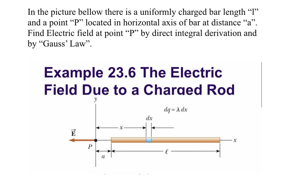 In the picture bellow there is a uniformly charged bar length "l"
and a point "P" located in horizontal axis of bar at distance "a".
Find Electric field at point "P" by direct integral derivation and
by "Gauss' Law".
Example 23.6 The Electric
Field Due to a Charaed Rod
y
dq = A dx
dx
E
P
