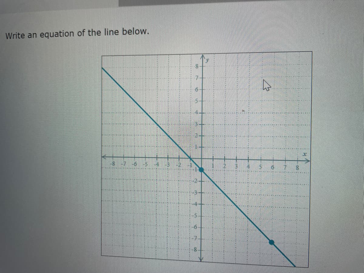 Write an equation of the line below.
-8-7-6 -5 -4 -3
-2
8
7
6
5.
2
6
8