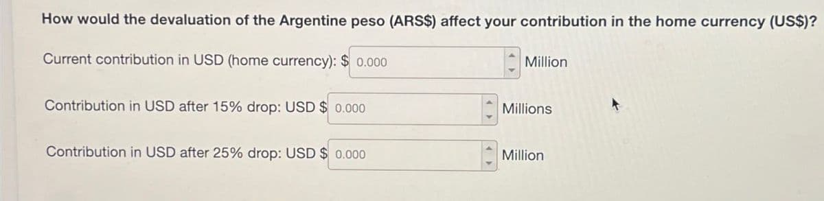 How would the devaluation of the Argentine peso (ARS$) affect your contribution in the home currency (US$)?
Current contribution in USD (home currency): $ 0.000
Million
Contribution in USD after 15% drop: USD $ 0.000
Millions
Contribution in USD after 25% drop: USD $ 0.000
Million