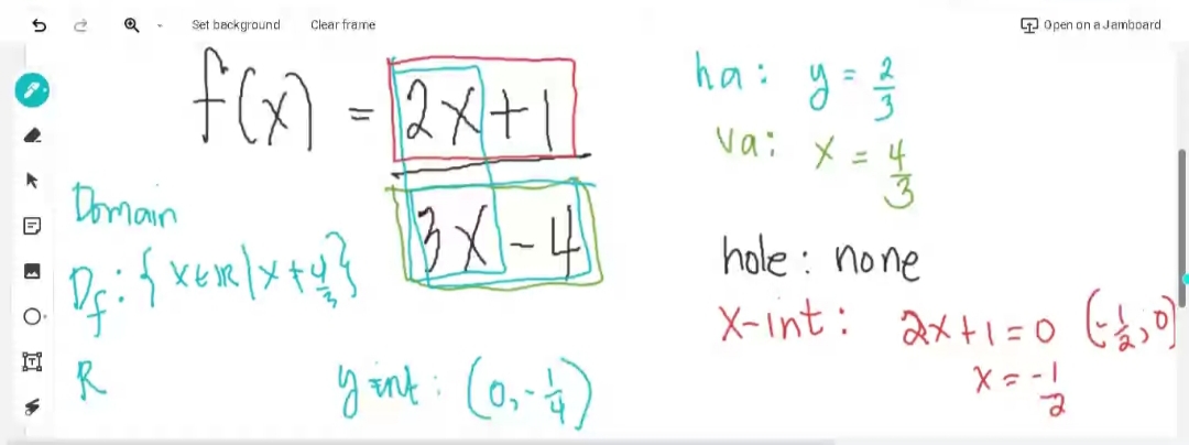 ち
Set background
Clear frame
9 Open on a Jamboard
ha: y=5
2x+
%3D
Va: メ=4
%3D
Domain
hole: none
X-int: 2xti=0 E"
R
X= -1
