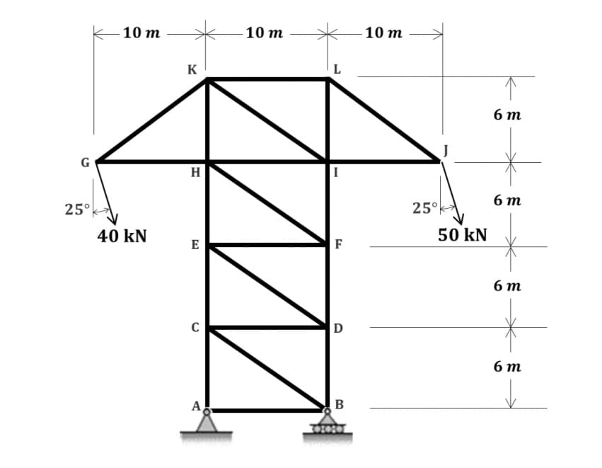 10 т
10 т
10 т
K
L
6 т
G
H
6 m
25°
25°
40 kN
50 kN
E
F
6 m
C
D
6 т
A
B
