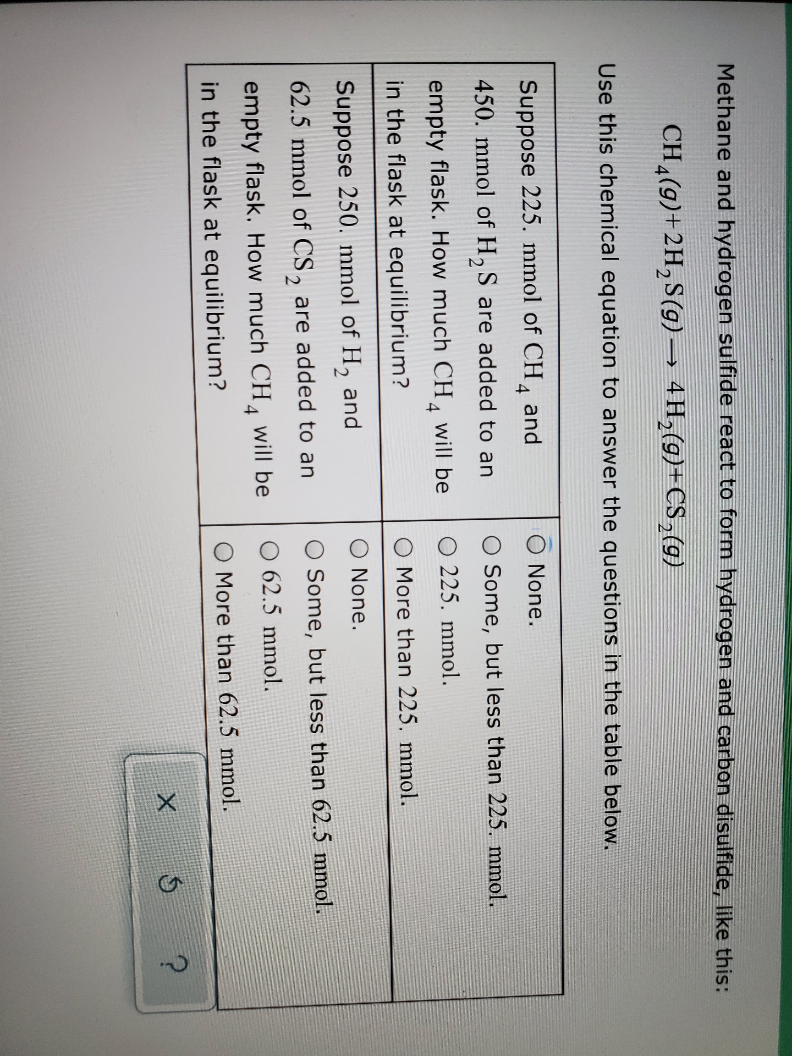 Methane and hydrogen sulfide react to form hydrogen and carbon disulfide, like this:
CH4(g)+2H,S(g)→ 4H2(g)+CS,(g)
Use this chemical equation to answer the questions in the table below.
Suppose 225. mmol of CH, and
O None.
4
450. mmol of H, S are added to an
O Some, but less than 225. mmol.
empty flask. How much CH, will be
O 225. mmol.
4
in the flask at equilibrium?
O More than 225. mmol.
Suppose 250. mmol of H, and
O None.
62.5 mmol of CS, are added to an
O Some, but less than 62.5 mmol.
O 62.5 mmol.
empty flask. How much CH, will be
4
in the flask at equilibrium?
O More than 62.5 mmol.
