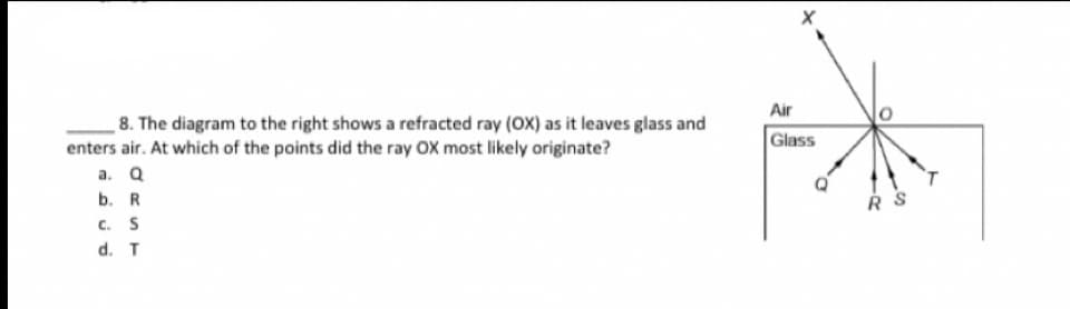 Air
8. The diagram to the right shows a refracted ray (OX) as it leaves glass and
enters air. At which of the points did the ray OX most likely originate?
a. Q
b. R
C. S
Glass
d. T
